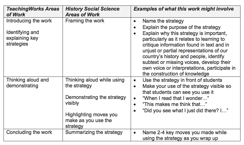 Social Studies & Science for 1st Grade - Engaging and Rich Social Studies  and Science Content